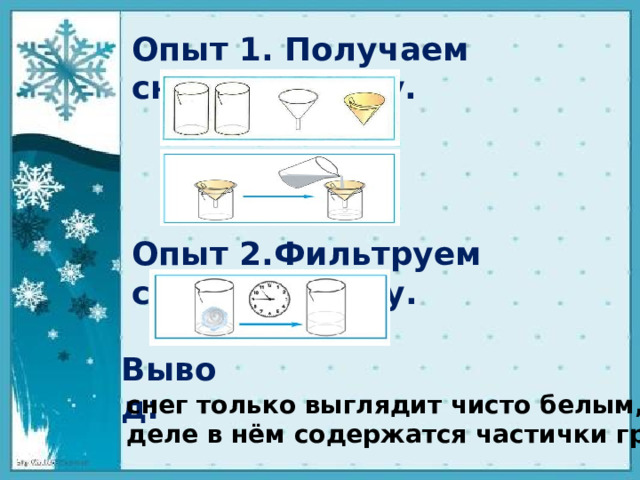 Опыт 1. Получаем снеговую воду. Опыт 2.Фильтруем снеговую воду. Вывод: снег только выглядит чисто белым, на самом деле в нём содержатся частички грязи.