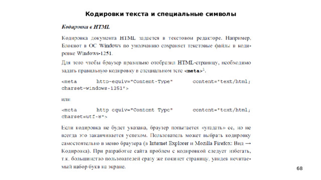 Кодировки текста и специальные символы