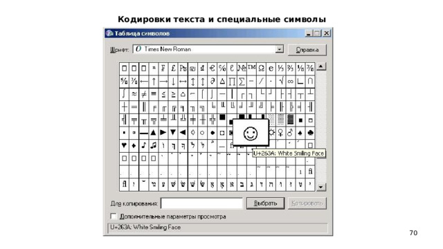 Кодировки текста и специальные символы