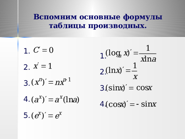 Вспомним основные формулы таблицы производных.