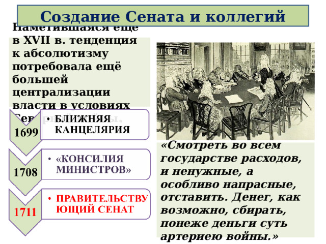 Создание Сената и коллегий Наметившаяся ещё в XVII в. тенденция к абсолютизму потребовала ещё большей централизации власти в условиях Северной войны . «Смотреть во всем государстве расходов, и ненужные, а особливо напрасные, отставить. Денег, как возможно, сбирать, понеже деньги суть артериею войны.»