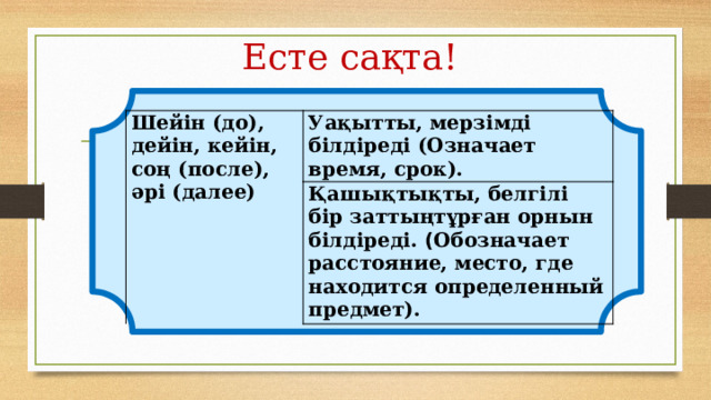 Есте сақта! Шейін (до), дейін, кейін, соң (после), Уақытты, мерзімді білдіреді (Означает время, срок). әрі (далее) Қашықтықты, белгілі бір заттыңтұрған орнын білдіреді. ( Обозначает расстояние, место, где находится определенный предмет).