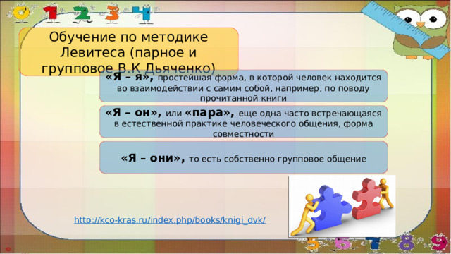 Обучение по методике Левитеса (парное и групповое В.К Дьяченко) «Я – я», простейшая форма, в которой человек находится во взаимодействии с самим собой, например, по поводу прочитанной книги «Я – он», или «пара», еще одна часто встречающаяся в естественной практике человеческого общения, форма совместности «Я – они», то есть собственно групповое общение http://kco-kras.ru/index.php/books/knigi_dvk/