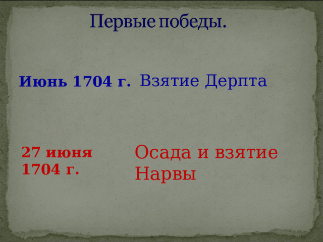 Взятие Дерпта Июнь 1704 г. Осада и взятие Нарвы 27 июня 1704 г.