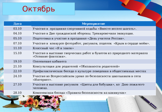 Октябрь Дата Мероприятие 03.10 Участие в празднике спортивной ходьбы «Вместе весело шагать». 04.10 Участие в Дне гражданской обороны. Тренировочная эвакуация. 05.10 Подготовка и участие в празднике «День учителя России». 07.10 Участие в конкурсе фоторабот, рисунков, поделок «Крым в сердце моём». 11.10 15.10 Классный час «Я и закон» Участие в выставке творческих работ и букетов из природного материала «Осенние фантазии». 19.10 Озеленение кабинета 21.10 Консультация для родителей «Обязанности родителей» 22.10 Профилактическая беседа о культуре поведения в общественных местах 24.10 Участие во Всероссийском уроке по безопасности школьников в сети «Интернет». 27.10 Участие в выставке рисунков «Цветы для бабушки», ко Дню пожилого человека. 28.10 Комплексная беседа «Правила безопасности на каникулах»