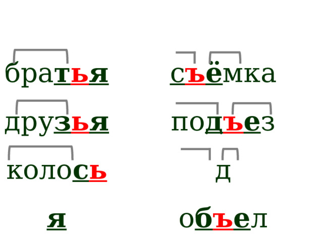 бра т ь я дру з ь я коло с ь я с ъ ё мка по д ъ е зд о б ъ е ли