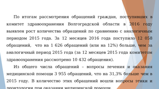 По итогам рассмотрения обращений граждан, поступивших в комитет здравоохранения Волгоградской области в 2016 году выявлен рост количества обращений по сравнению с аналогичным периодом 2015 года. За 12 месяцев 2016 года поступило 12 058 обращений, что на 1 626 обращений (или на 12%) больше, чем за аналогичный период 2015 года (за 12 месяцев 2015 года комитетом здравоохранения рассмотрено 10 432 обращения). Из общего числа обращений – вопросы лечения и оказания медицинской помощи 3 955 обращений, что на 31,3% больше чем в 2015 году. В количество этих обращений вошли вопросы этики и деонтологии при оказании медицинской помощи.