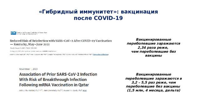 «Гибридный иммунитет»: вакцинация после COVID-19 Вакцинированные переболевшие заражаются 2,34 раза реже, чем переболевшие без вакцины Вакцинированные переболевшие заражаются в 3,2 – 5,5 раз реже, чем переболевшие без вакцины (1,5 млн, 4 месяца, дельта)