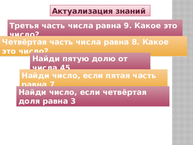 Актуализация знаний Третья часть числа равна 9. Какое это число? Четвёртая часть числа равна 8. Какое это число? Найди пятую долю от числа 45 Найди число, если пятая часть равна 7 Найди число, если четвёртая доля равна 3