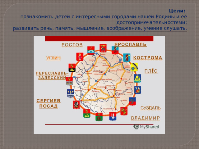 Цели:  познакомить детей с интересными городами нашей Родины и её достопримечательностями;  развивать речь, память, мышление, воображение, умение слушать.