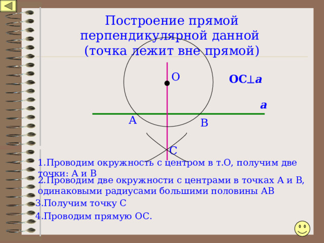Построение прямой перпендикулярной данной  (точка лежит вне прямой) О ОС  а  а А В С 1.Проводим окружность с центром в т.О, получим две точки: А и В 2.Проводим две окружности с центрами в точках А и В, одинаковыми радиусами большими половины АВ 3.Получим точку С 4.Проводим прямую ОС.