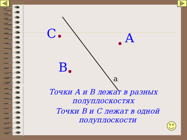 С А В а Точки А и В лежат в разных полуплоскостях Точки B и C лежат в одной полуплоскости