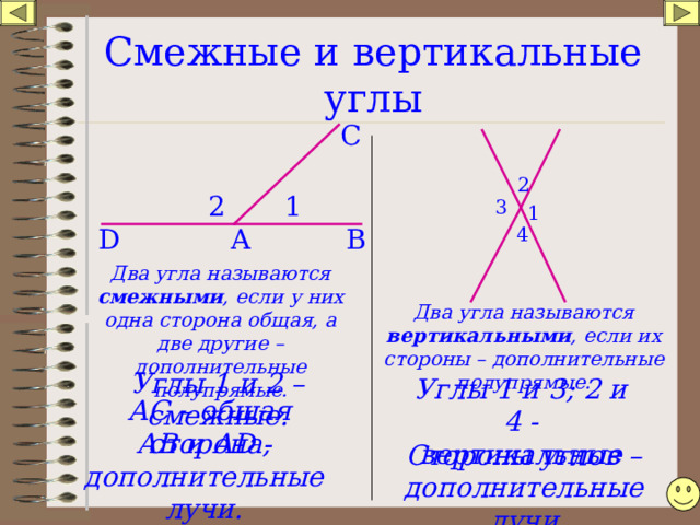 Смежные и вертикальные углы С 2 1 2 3 1 В 4 D А Два угла называются смежными , если у них одна сторона общая, а две другие – дополнительные полупрямые. Два угла называются вертикальными , если их стороны – дополнительные полупрямые. Углы 1 и 2 – смежные. Углы 1 и 3; 2 и 4 - вертикальные АС – общая сторона, АВ и А D -дополнительные лучи. Стороны углов –дополнительные лучи