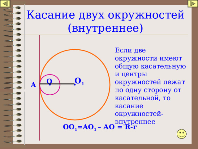 Касание двух окружностей (внутреннее) Если две окружности имеют общую касательную и центры окружностей лежат по одну сторону от касательной, то касание окружностей - внутреннее O 1 O А ОО 1 =АО 1 – АО = R-r