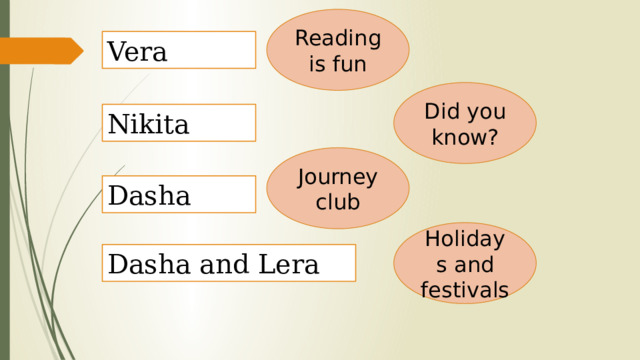 Reading is fun Vera Did you know? Nikita Journey club Dasha Holidays and festivals Dasha and Lera