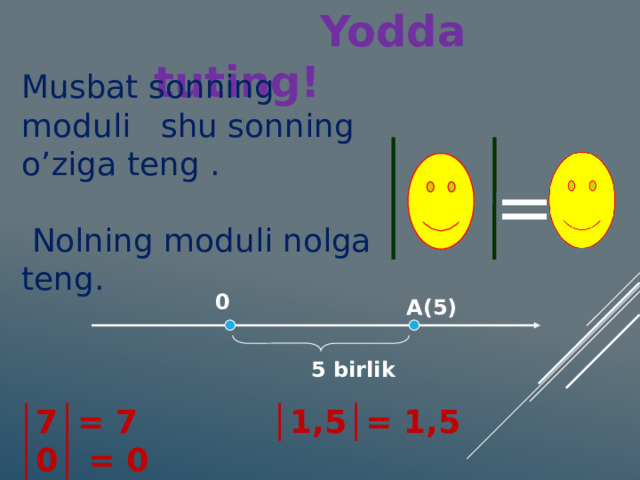 Yodda tuting ! Musbat sonning moduli shu sonning o’ziga teng .   Nolning moduli nolga teng. = 0 А(5) 5 birlik │ 7│= 7 │1,5│= 1,5 │0│ = 0