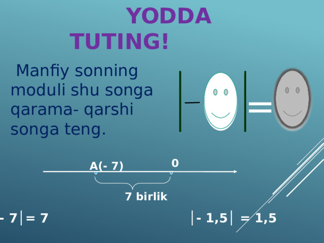 YODDA TUTING!  Manfiy sonning moduli shu songa qarama- qarshi songa teng. = 0 А(- 7) 7 birlik │ - 7│= 7 │- 1,5│ = 1,5