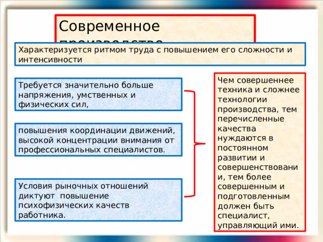 Современное производство Характеризуется ритмом труда с повышением его сложности и интенсивности Чем совершеннее техника и сложнее технологии производства, тем перечисленные качества нуждаются в постоянном развитии и совершенствовании, тем более совершенным и подготовленным должен быть специалист, управляющий ими. Требуется значительно больше напряжения, умственных и физических сил, повышения координации движений, высокой концентрации внимания от профессиональных специалистов. Условия рыночных отношений диктуют повышение психофизических качеств работника.