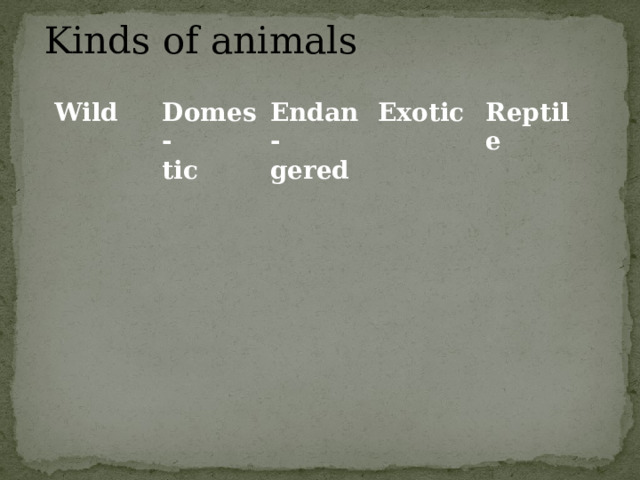Kinds of animals Wild Domes- tic Endan- gered Exotic Reptile