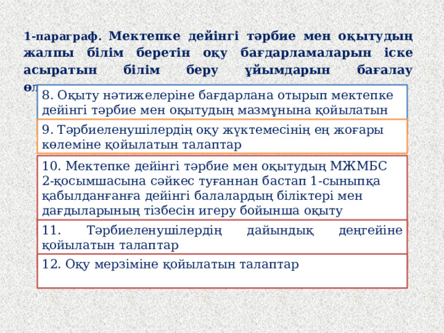 1-параграф. Мектепке дейінгі тәрбие мен оқытудың жалпы білім беретін оқу бағдарламаларын іске асыратын білім беру ұйымдарын бағалау өлшемшарттары 8. Оқыту нәтижелеріне бағдарлана отырып мектепке дейінгі тәрбие мен оқытудың мазмұнына қойылатын талаптар 9. Тәрбиеленушілердің оқу жүктемесінің ең жоғары көлеміне қойылатын талаптар 10. Мектепке дейінгі тәрбие мен оқытудың МЖМБС 2-қосымшасына сәйкес туғаннан бастап 1-сыныпқа қабылданғанға дейінгі балалардың біліктері мен дағдыларының тізбесін игеру бойынша оқыту нәтижелерін бағалауға қойылатын талаптар 11. Тәрбиеленушілердің дайындық деңгейіне қойылатын талаптар 12. Оқу мерзіміне қойылатын талаптар