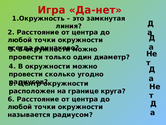 Игра «Да-нет» 1.О кружность – это замкнутая линия? Да 2. Расстояние от центра до любой точки окружности всегда одинаково? Да 3. В окружности можно провести только один диаметр? Нет 4. В окружности можно провести сколько угодно радиусов? Да 5. Центр окружности расположен на границе круга? Нет 6. Расстояние от центра до любой точки окружности называется радиусом? Да