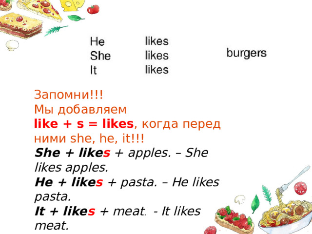 Запомни!!! Мы добавляем like + s = likes , когда перед ними she, he, it!!!  She + like s  + apples. – She likes apples.  He + like s  + pasta. – He likes pasta.  It + like s + meat . - It likes meat.