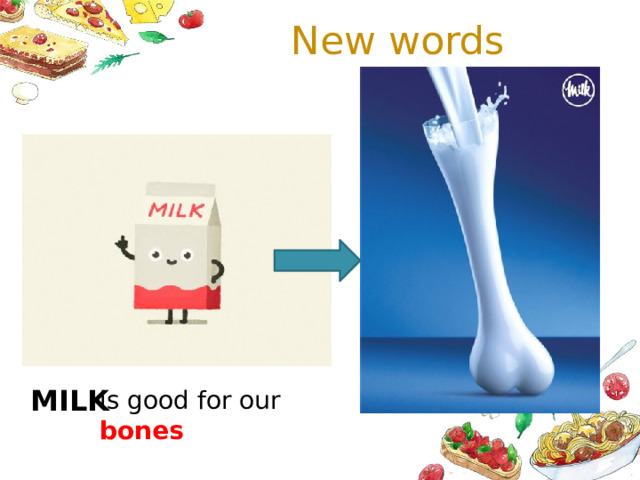 New words MILK is good for our bones