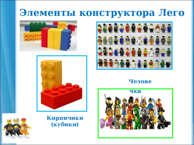 Элементы конструктора Лего Человечки Кирпичики (кубики)