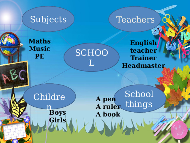 Subjects Teachers Maths Music PE English teacher Trainer Headmaster SCHOOL School things Children A pen A ruler A book Boys Girls