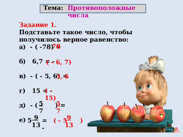 Тема: Противоположные числа Задание 1. Подставьте такое число, чтобы получилось верное равенство: а) - ( -78) =  б) 6,7 = -  в) - ( - 5, 6) =  г) 15 = -  д) - ( - ) =  е)  78 ( - 6, 7)  5, 6 ( - 15)  5 5 7 7  9  9 13 13 = - ( - 5 ) 5