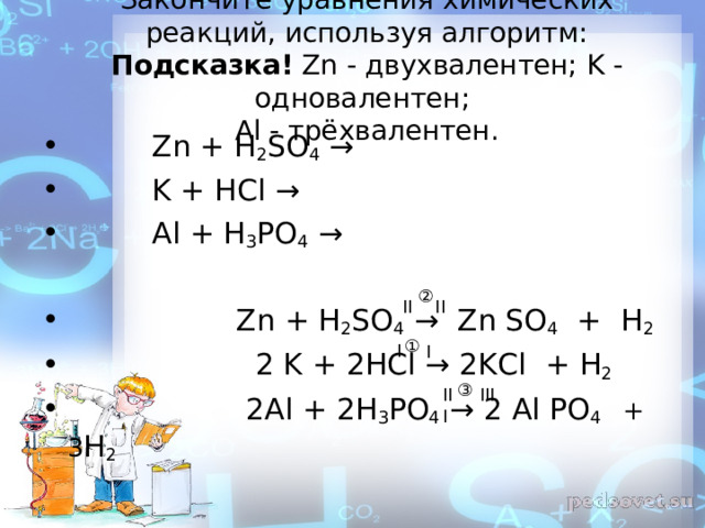 Закончите уравнения химических реакций, используя алгоритм:  Подсказка!  Zn - двухвалентен; K - одновалентен;  Al - трёхвалентен.    Zn + H 2 SO 4 →  K + HCl →  Al + H 3 PO 4 →   Zn + H 2 SO 4 →  Zn SO 4  + H 2  2 K + 2 HCl → 2 KCl + H 2  2 Al + 2 H 3 PO 4 → 2 Al  PO 4   + 3 H 2   ② ΙΙ  ΙΙ  ① Ι  Ι  ③ ΙΙΙ ΙΙΙ