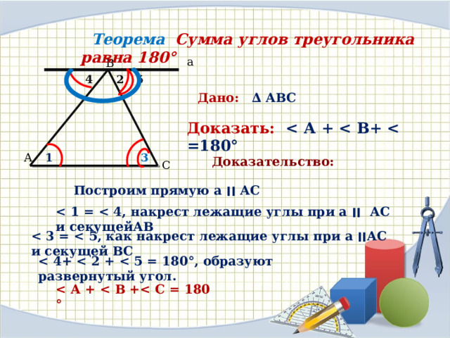 1 3 В С  Теорема Сумма углов треугольника равна 180° а  4 2 5 Дано: ∆ АВС Доказать:  А Доказательство: Построим прямую а ׀׀  АС  ׀׀  АС и секущейАВ  ׀׀ АС и секущей ВС