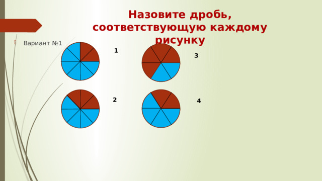 Назовите дробь, соответствующую каждому рисунку Вариант №1 1 3 2 4