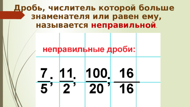 Дробь, числитель которой больше знаменателя или равен ему, называется неправильной .