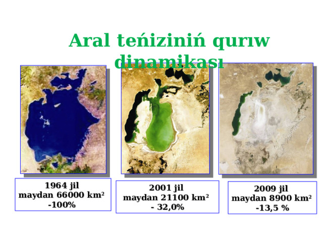 Aral teńiziniń qurıw dinamikası 1964 jil  maydan 66000 km 2 - 100% 2001 jil  maydan 21100 km 2 - 3 2,0% 2009 jil  maydan 8900 km 2 -1 3,5 %