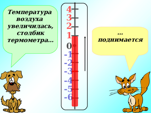 4 Температура воздуха увеличилась, столбик термометра… 3 2 … поднимается 1 0 -1 -2 -3 -4 -5 -6