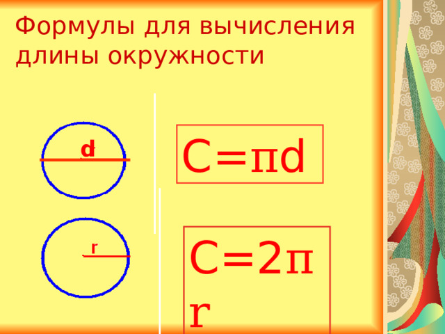 С= π d Формулы для вычисления длины окружности d С=2 π r