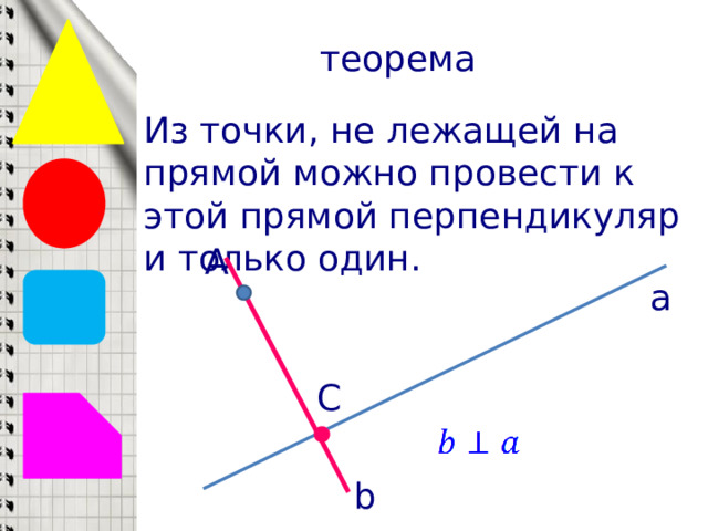 теорема Из точки, не лежащей на прямой можно провести к этой прямой перпендикуляр и только один. A a C b