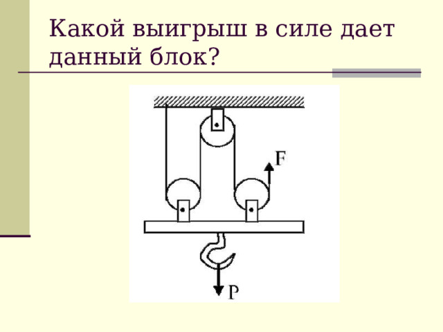 Какой выигрыш в силе дает данный блок?