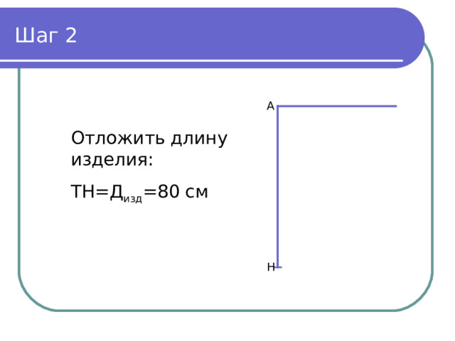 Шаг 2 А Отложить длину изделия: ТН=Д изд =80 см Н