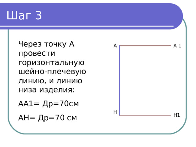 Шаг 3 Через точку А провести горизонтальную шейно-плечевую линию, и линию низа изделия: АА1= Др=70см АН= Др=70 см А А 1 Н Н1
