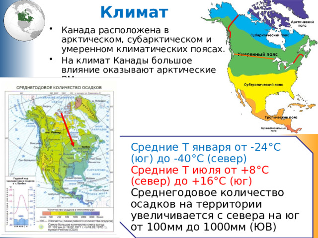 Климат Канада расположена в арктическом, субарктическом и умеренном климатических поясах. На климат Канады большое влияние оказывают арктические ВМ. Средние Т января от -24°С (юг) до -40°С (север) Средние Т июля от +8°С (север) до +16°С (юг) Среднегодовое количество осадков на территории увеличивается с севера на юг от 100мм до 1000мм (ЮВ)