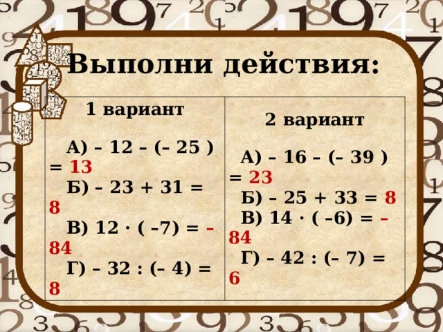 Выполни действия: 1 вариант   А) – 12 – (– 25 ) = 13  Б) – 23 + 31 = 8  В) 12 · ( –7) = – 84  Г) – 32 : (– 4) = 8  2 вариант   А) – 16 – (– 39 ) = 23  Б) – 25 + 33 = 8  В) 14 · ( –6) = – 84  Г) – 42 : (– 7) = 6
