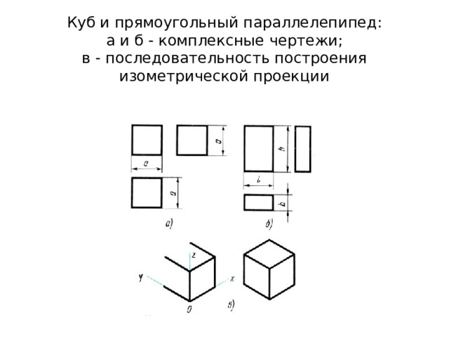 Куб и прямоугольный параллелепипед:  а и б - комплексные чертежи;  в - последовательность построения изометрической проекции