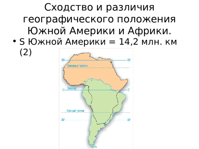 Сходство и различия географического положения Южной Америки и Африки.