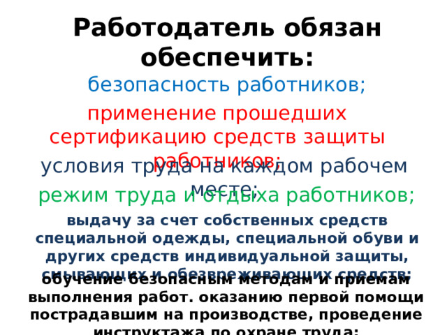 Работодатель обязан обеспечить: безопасность работников; применение прошедших сертификацию средств защиты работников; условия труда на каждом рабочем месте; режим труда и отдыха работников; выдачу за счет собственных средств специальной одежды, специальной обуви и других средств индивидуальной защиты, смывающих и обезвреживающих средств; обучение безопасным методам и приемам выполнения работ. оказанию первой помощи пострадавшим на производстве, проведение инструктажа по охране труда;