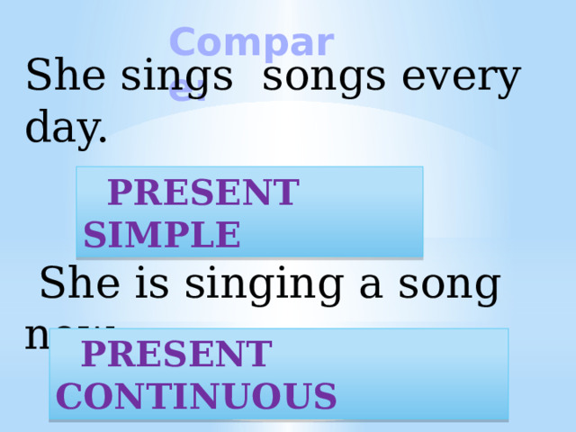 Compare : She sings songs every day.  She is singing a song now.  PRESENT SIMPLE  PRESENT CONTINUOUS