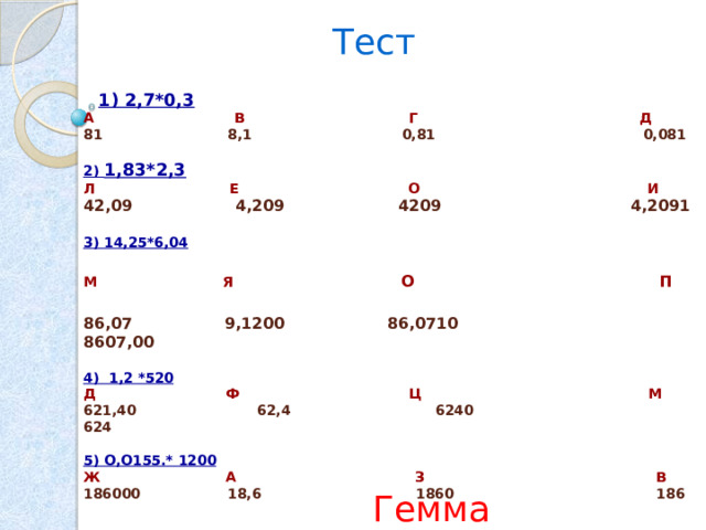 Тест  1) 2,7*0,3  А В Г Д  81 8,1 0,81 0,081   2) 1,83*2,3  Л Е О И  42,09 4,209 4209 4,2091   3) 14,25*6,04  М Я  О  П   86,07 9,1200 86,0710 8607,00   4) 1,2 *520  Д Ф Ц М  621,40 62,4 6240 624   5) О,О155.* 1200  Ж А З В  186000 18,6 1860 186 Гемма