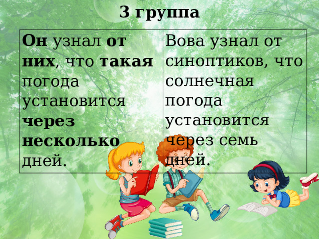 3 группа Он узнал от них , что такая погода установится через несколько дней. Вова узнал от синоптиков, что солнечная погода установится через семь дней.