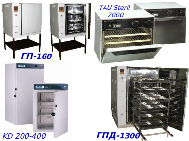 TAU Steril 2000 ГП - 1 6 0 ГПД - 1300 KD 200 - 400